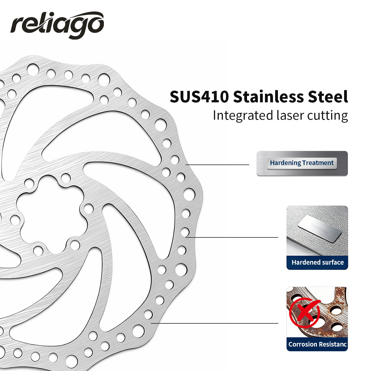 Reliago 160mm Mountain Bike Disc Brake Rotor – Durable Bicycle Brake Disc for MTB | Road Bikes