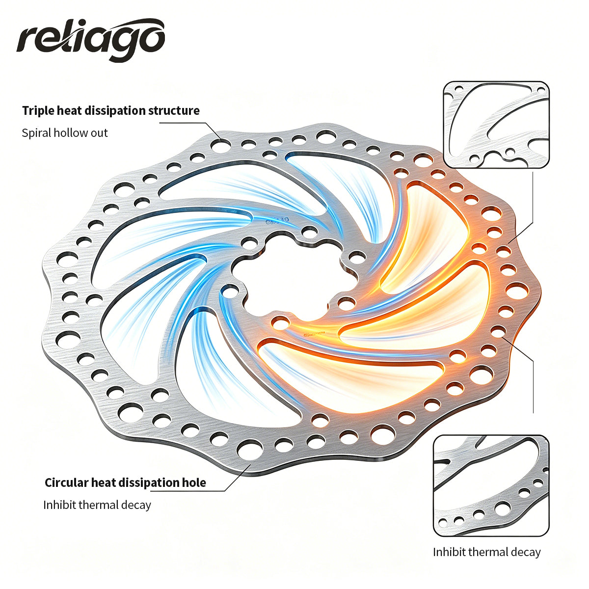Reliago 160mm Mountain Bike Disc Brake Rotor – Durable Bicycle Brake Disc for MTB | Road Bikes