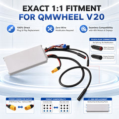 Reliago Electric Bike Controller 48V 500W Sine Wave Motor Controller with H6C Display for QMWHEEL V20 Electric Bicycle Replacement Parts
